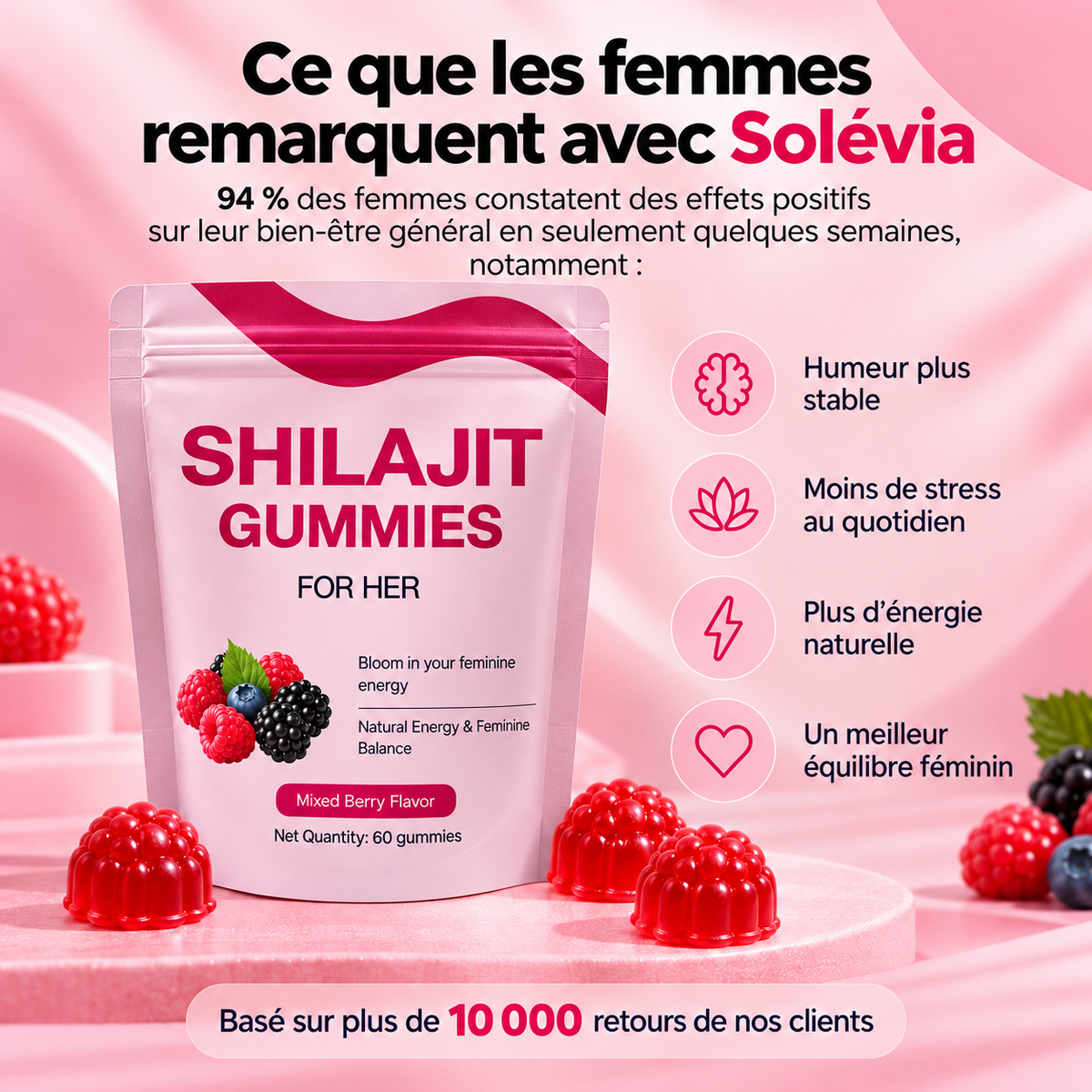 Solévia Shilajit Gummies